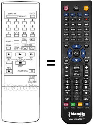 Replacement remote control Fidelity HQS200