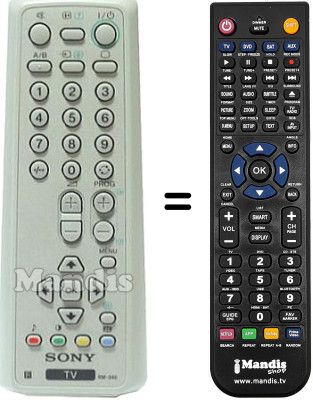 Replacement remote control Sony KV29CL10