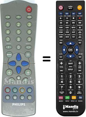 Replacement remote control Philips RC283509 / 01