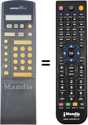 Gleichwertige Fernbedienung RC7101