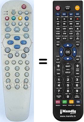 Replacement remote control Philips 312814713341