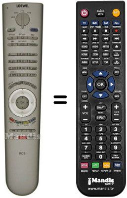 Gleichwertige Fernbedienung Loewe SPHEROSR32