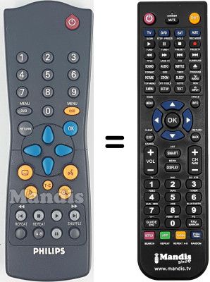 Replacement remote control RC283201 / 01