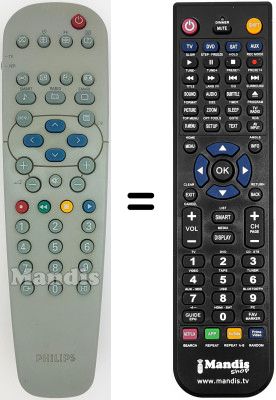 Replacement remote control Philips 28PT4458