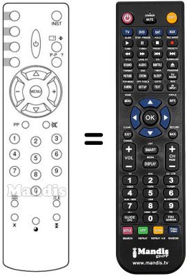 Gleichwertige Fernbedienung Sinudyne VISION2539A