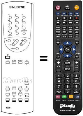 Gleichwertige Fernbedienung Sinudyne TRIADE3458B