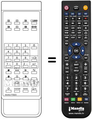 Replacement remote control Sanyo CEP6021TX