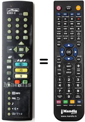 Gleichwertige Fernbedienung Metz 63TB72100MT