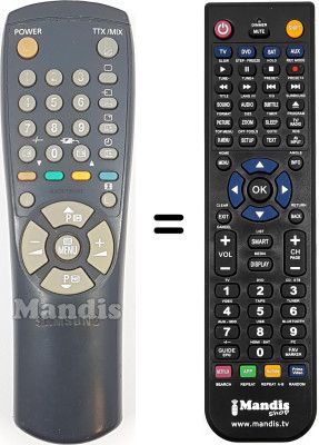 Gleichwertige Fernbedienung Blaupunkt AA59-10107C