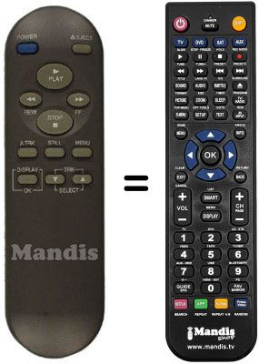 Gleichwertige Fernbedienung REMCON183