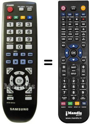 Gleichwertige Fernbedienung AK59-00113A