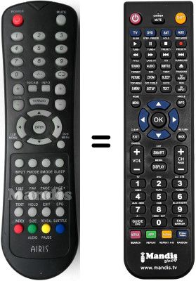 Gleichwertige Fernbedienung Airis MW169