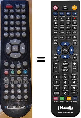 Replacement remote control BLUETECH TQT133-001 Replacement remote control BLUETECH TQT133-001