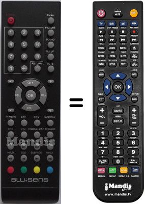 Gleichwertige Fernbedienung Blusens GCOVA1028SJ