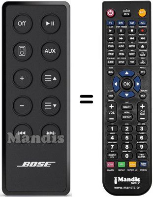 Replacement remote control SOUNDDOCK-III