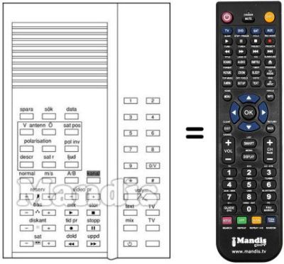 Replacement remote control REMCON440