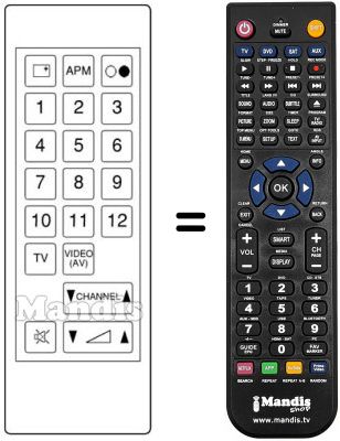 Replacement remote control JVC CT70FC