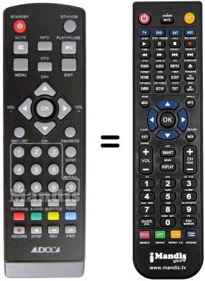 Gleichwertige Fernbedienung REMCON588