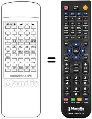 Replacement remote control Formenti CTV9Z85