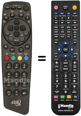 Replacement remote control REMCON748