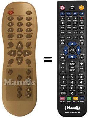 Replacement remote control REMCON880