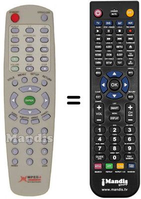 Replacement remote control REMCON943