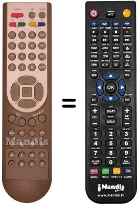 Replacement remote control Homecast REMCON821