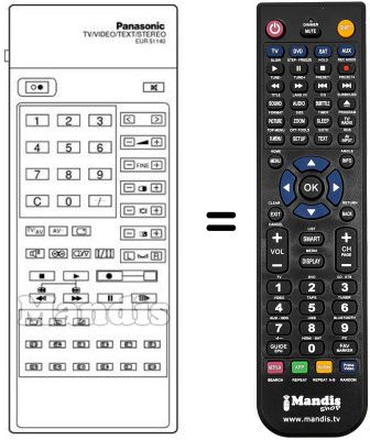 Gleichwertige Fernbedienung Ferguson EUR51140