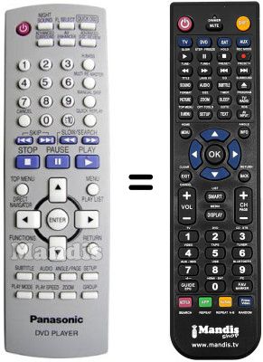 Replacement remote control EUR7631200