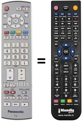 Replacement remote control Panasonic TH-37PX61E