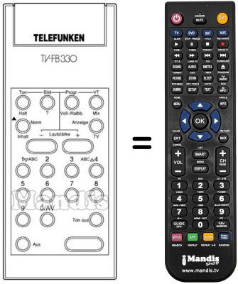 Replacement remote control Telefunken P590D