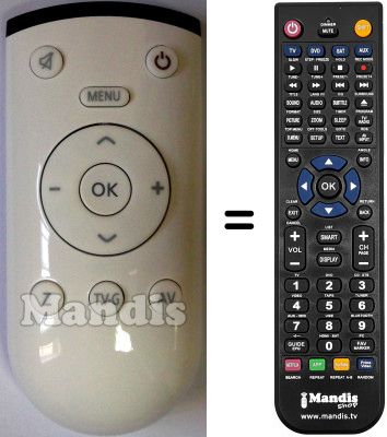 Gleichwertige Fernbedienung Grundig 720117145400