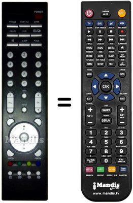 Replacement remote control Grunkel Grun004