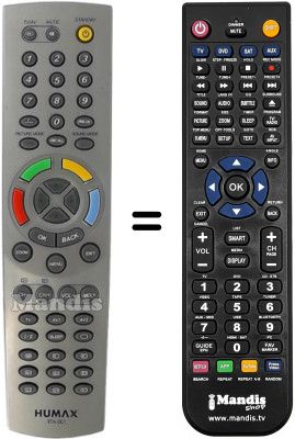 Replacement remote control RTA-001