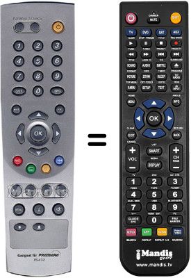 Replacement remote control Humax RS-632