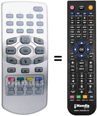 Replacement remote control Inno Hit IH2010