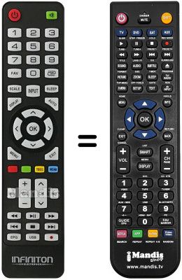 Gleichwertige Fernbedienung Infiniton INTV-1963