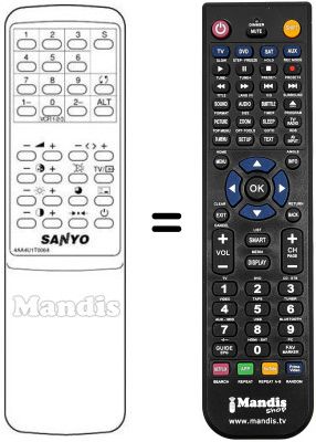 Replacement remote control Sanyo CEP3024