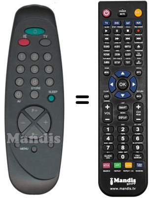 Gleichwertige Fernbedienung REMCON987