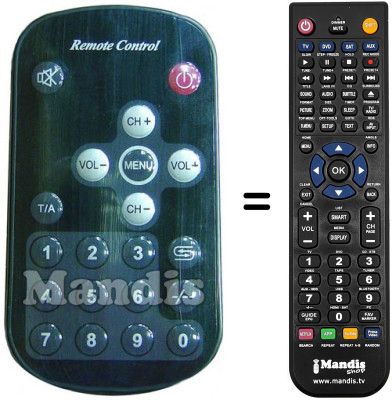 Gleichwertige Fernbedienung Amstrad LCT1044