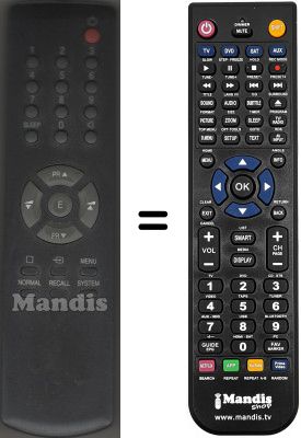 Gleichwertige Fernbedienung Kneissel R26