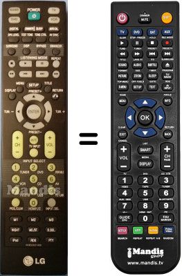 Gleichwertige Fernbedienung LG AR702NS Gleichwertige Fernbedienung LG AR702NS