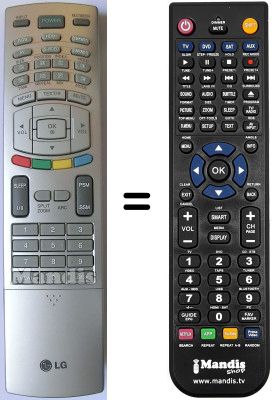 Replacement remote control LG 50PB65