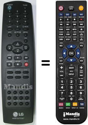 Gleichwertige Fernbedienung LG SCF20J3R