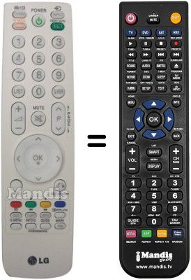Replacement remote control LG 19LU5000