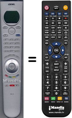 Gleichwertige Fernbedienung RC2 Gleichwertige Fernbedienung RC2