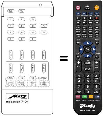 Replacement remote control Metz MECATRON 7204