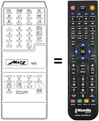 Gleichwertige Fernbedienung Metz MECATRON 7602