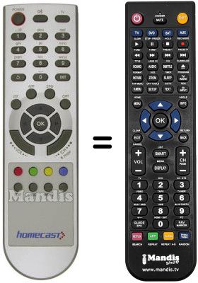 Replacement remote control DIGIQUEST T3010