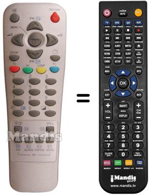 Gleichwertige Fernbedienung REMCON641